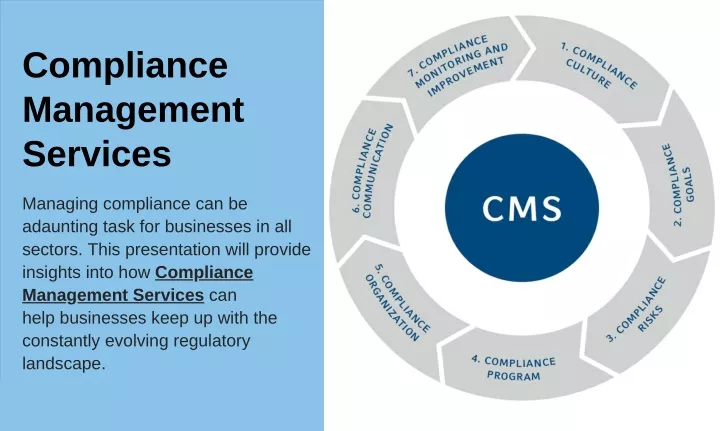 compliance management services managing