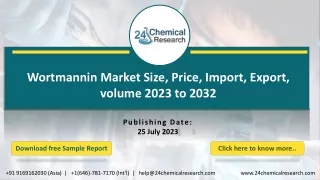 Wortmannin Market Size, Price, Import, Export, volume 2023 to 2032