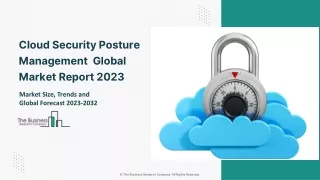 cloud security posture management global market