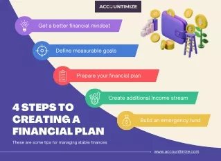 4 Steps to Greating a Financial Plan