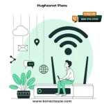 Hughesnet Plans - Konect Eaze - slide 1