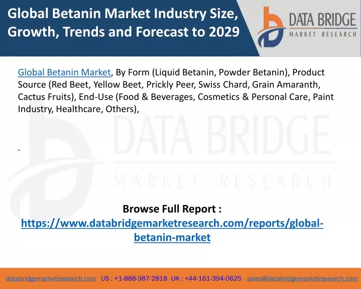 global betanin market industry size growth trends