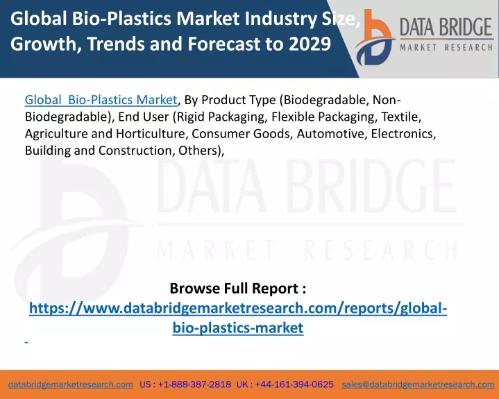 global bio plastics market industry size growth