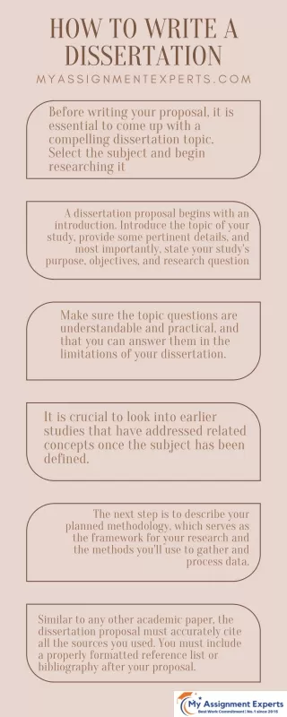 How to write a Dissertation