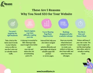 These are the 5 Reasons Why you need SEO for your Website