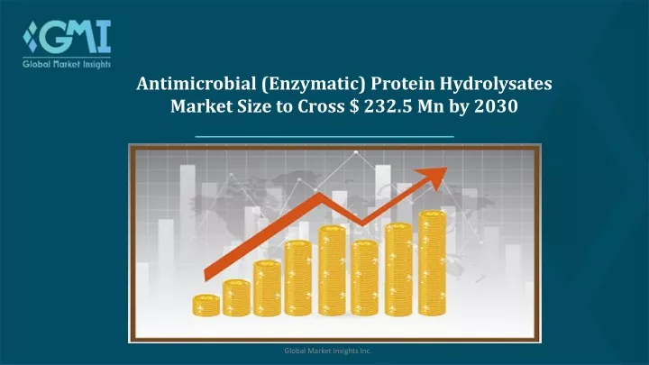 antimicrobial enzymatic protein hydrolysates
