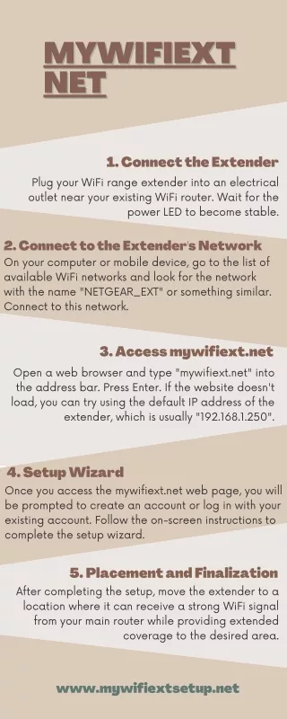 mywifiext net