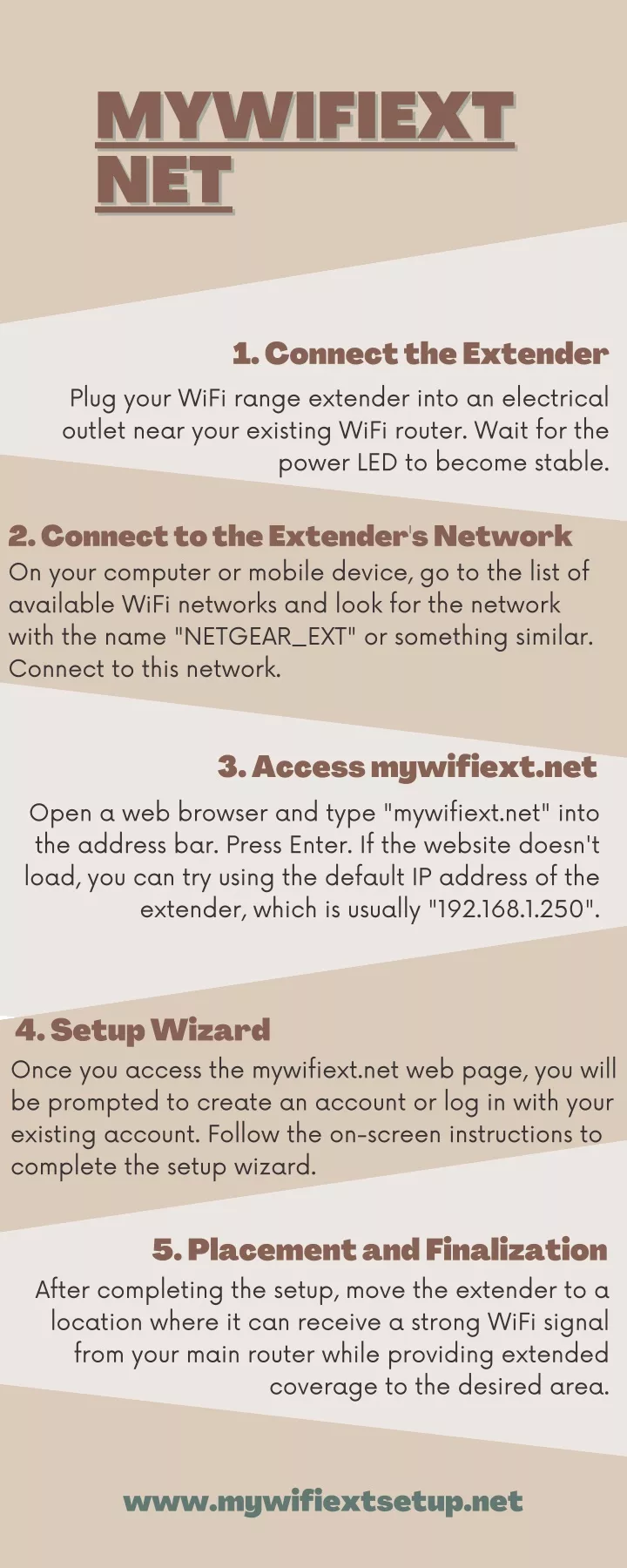 mywifiext mywifiext net net