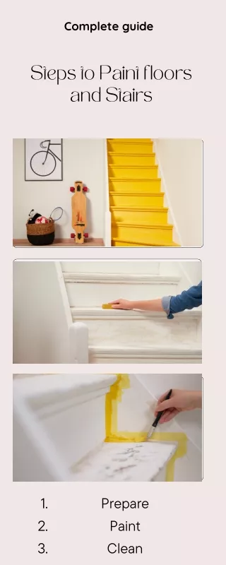 Paint floors and stairs