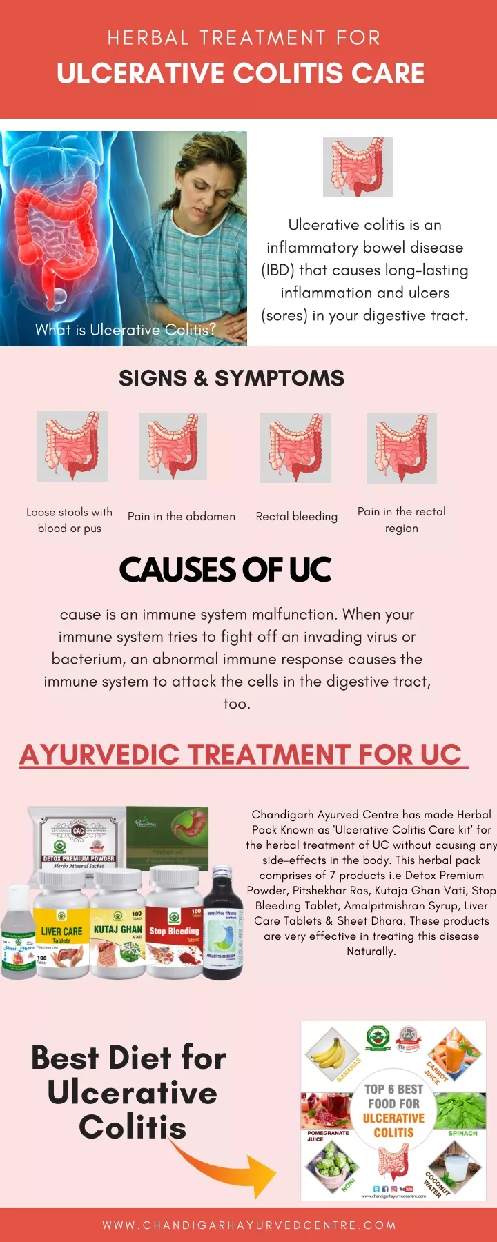 herbal treatment for ulcerative colitis care