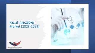 facial injectables market 2023 2029