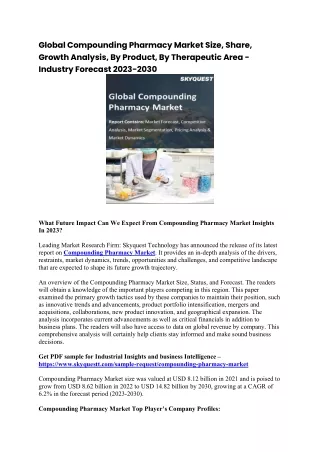 Global Compounding Pharmacy Market