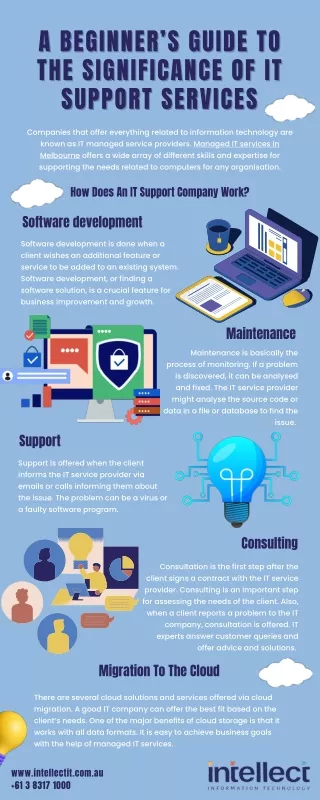A Beginner’s Guide to the Significance of IT Support Services