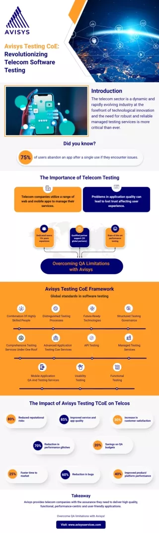 Infographic - Telecom Testing CoE