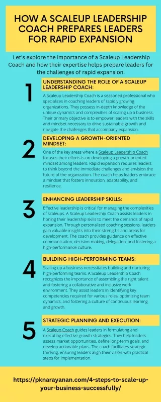 How a Scaleup Leadership Coach Prepares Leaders for Rapid Expansion