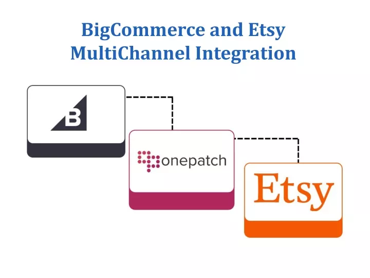 big c ommerce and etsy multichannel integration