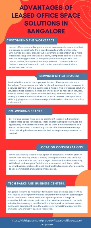 Advantages of Leased Office Space Solutions in Bangalore