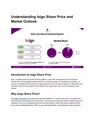 Understanding Ixigo Share Price and Market Outlook