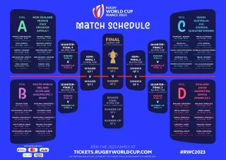 Rugby World Cup 2023 Fixtures