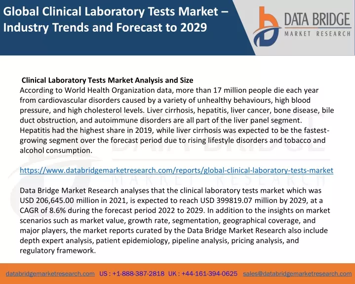 global clinical laboratory tests market industry