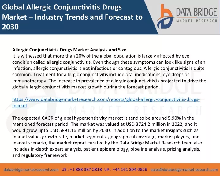 global allergic conjunctivitis drugs market