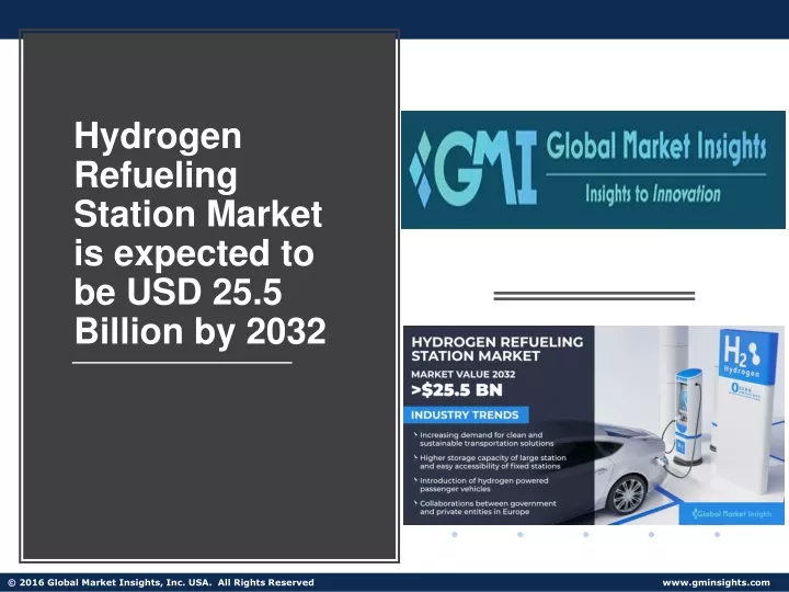 hydrogen refueling station market is expected