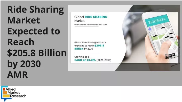 ride sharing market expected to reach