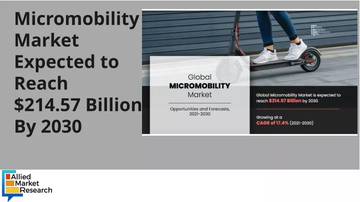 micromobility market expected to reach