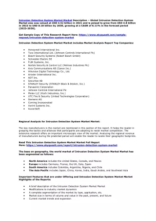intrusion detection system market market