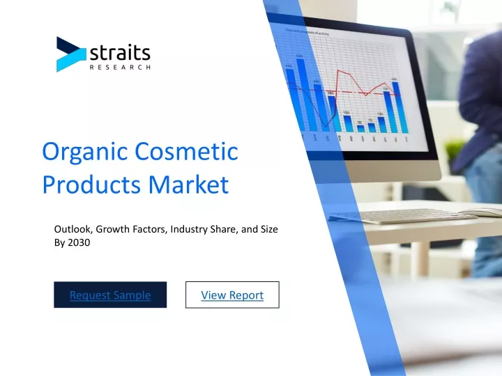 organic cosmetic products market