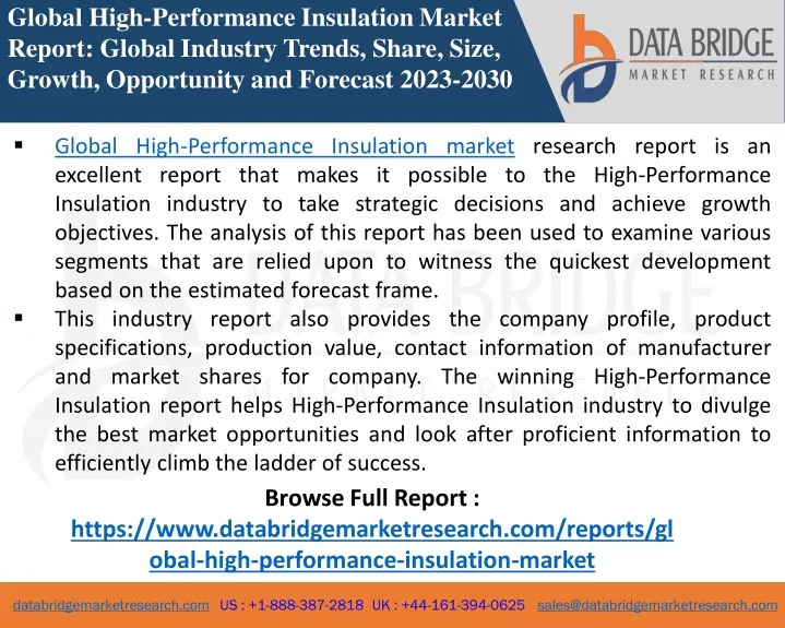global high performance insulation market report