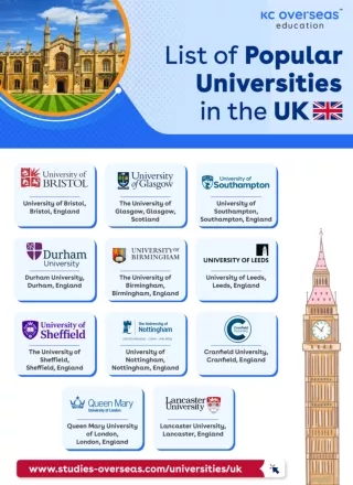 Top universities in UK