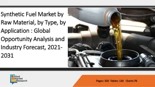 Synthetic Fuel Market