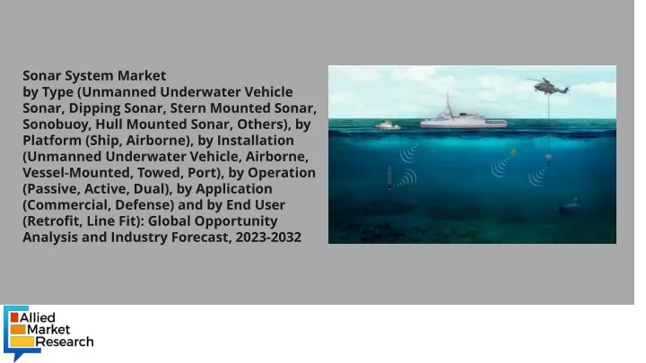 sonar system market by type unmanned underwater