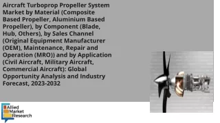 Aircraft Turboprop Propeller System  Market