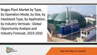 Biogas Plant Market