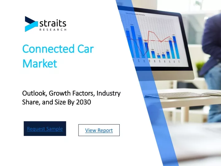 connected car market