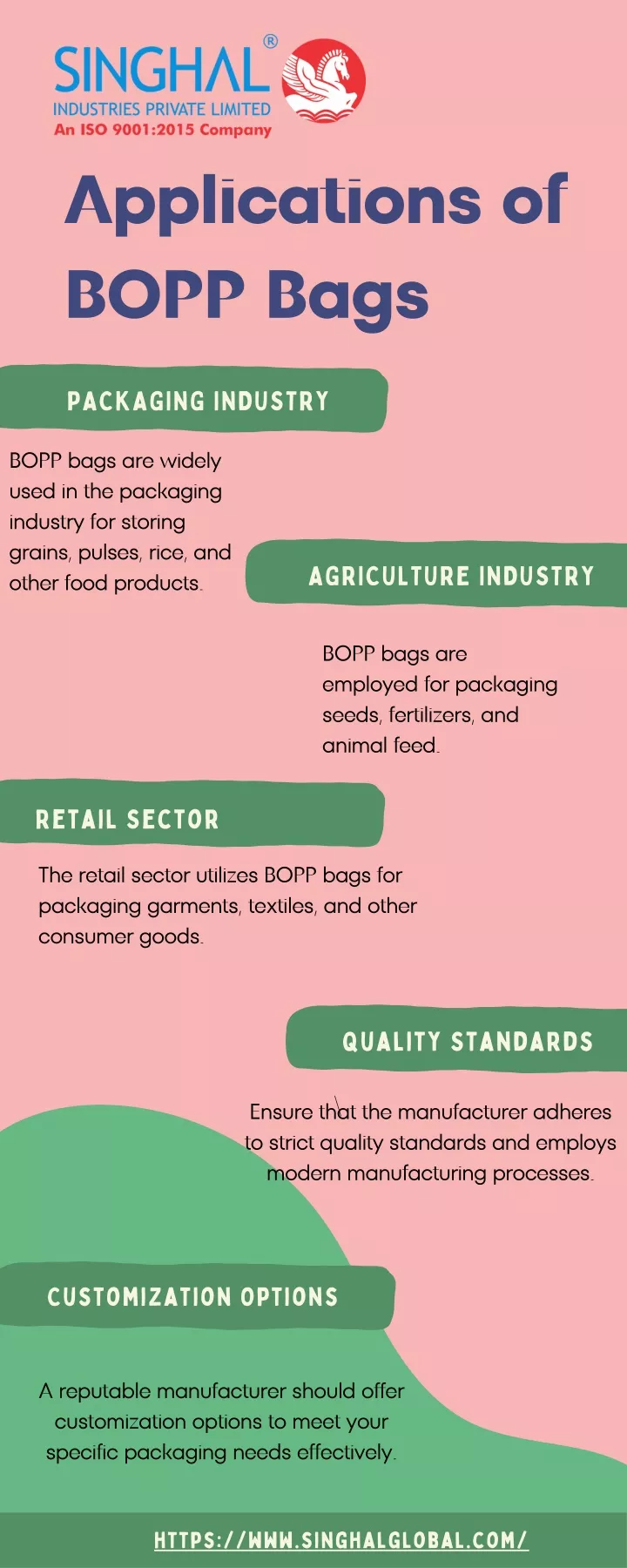 applications of bopp bags