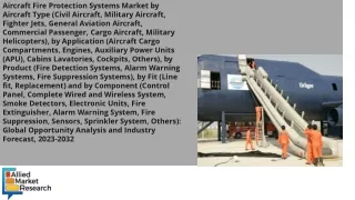 Aircraft Fire Protection Systems