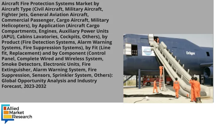 aircraft fire protection systems market