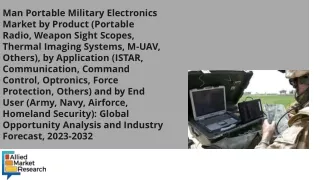 Man Portable Military Electronics