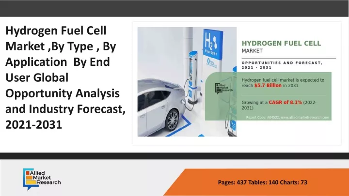 opportunity analysis and industry forecast 2016