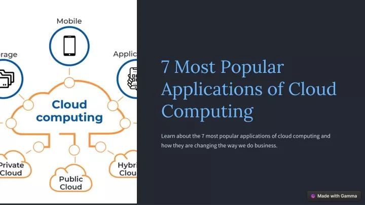 7 most popular applications of cloud computing
