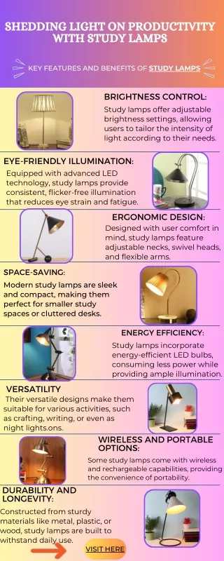 Shedding Light on Productivity with Study Lamps (3)