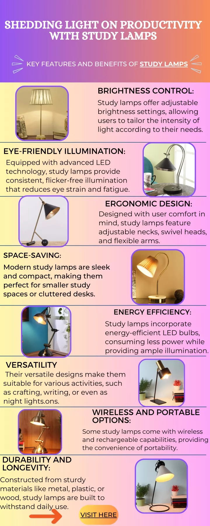 shedding light on productivity with study lamps
