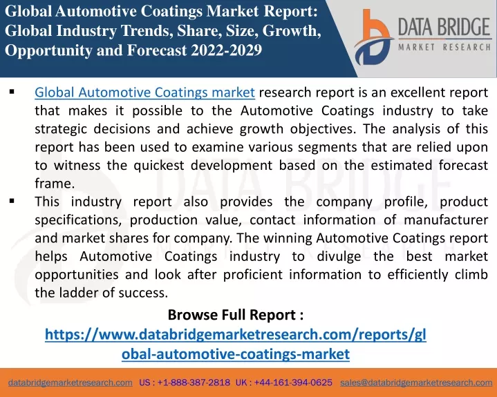 global automotive coatings market report global