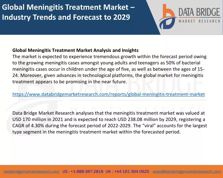 global meningitis treatment market industry