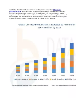 Lice Treatment Market to Influence the Value of USD 156.44 Million by 2029