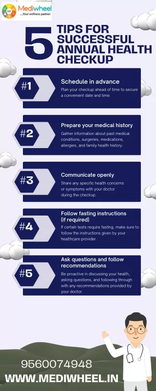 Tips for Successful Annual Health Checkup