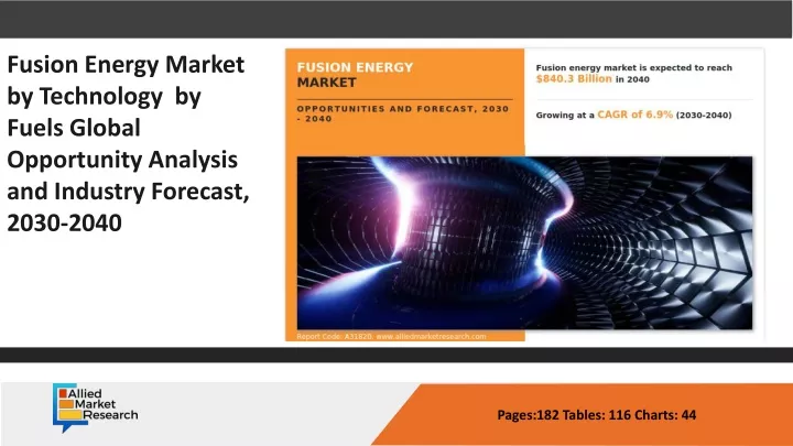 opportunity analysis and industry forecast 2016